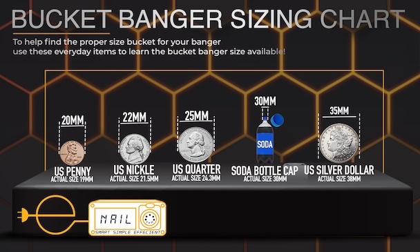 sizing chart for enail bangers - what size enail banger do i need?